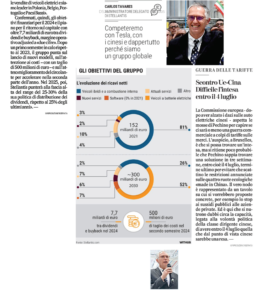 14 GIUGNO 2024 LA STAMPA Pagina 2