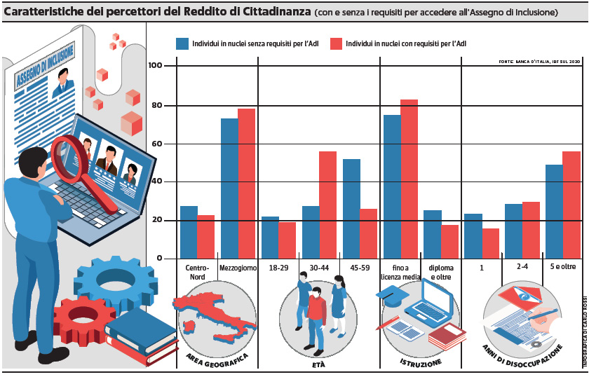 17 dicembre 2023 repubblica