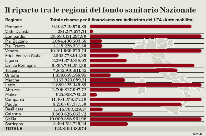 22 gennaio 2024 il messaggero